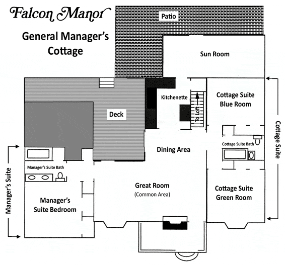 Floor plan of General Manager's Cottage, Falcon Manor B&B, McMinnville, TN